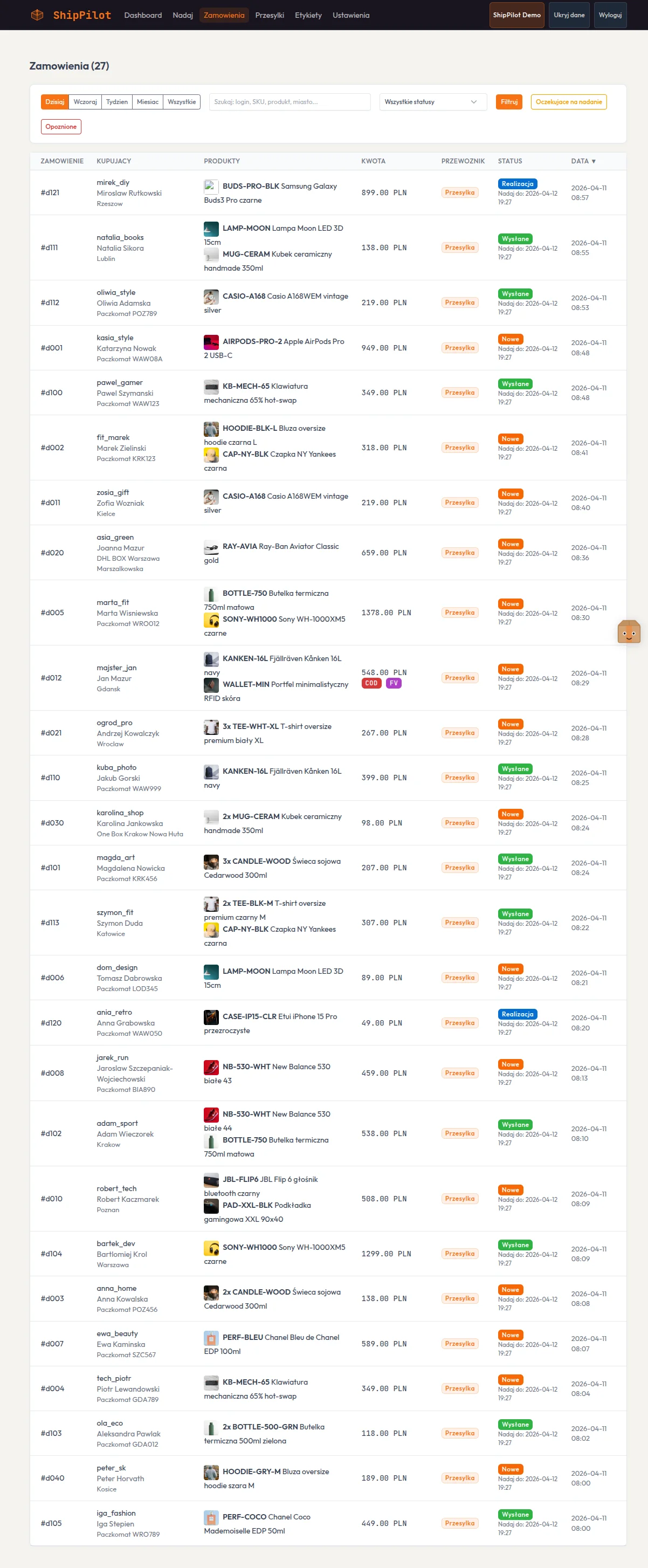 Lista zamówień z produktami i zdjęciami